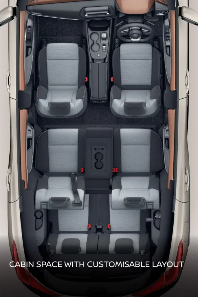 Nissan X Trail Cabin Space